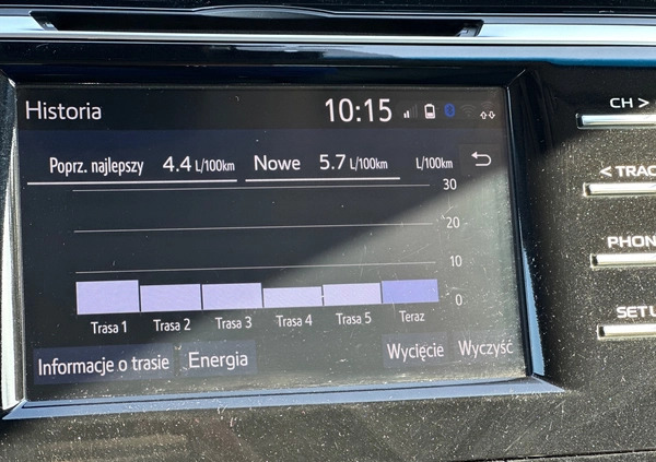 Toyota Camry cena 109900 przebieg: 85000, rok produkcji 2019 z Sierpc małe 191